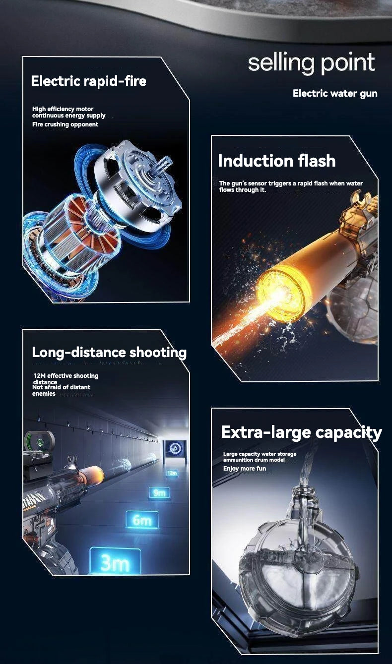 A collection of features for an electric rapid-fire water gun including electric rapid-fire, induction flash, long-distance s