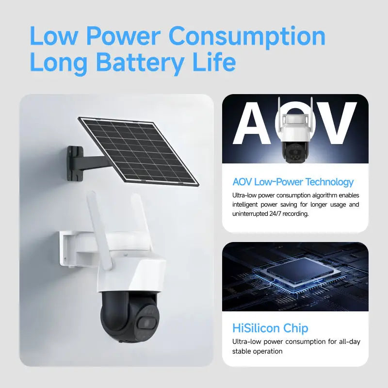 4G LTE Solar Security Camera with AI Human Detection