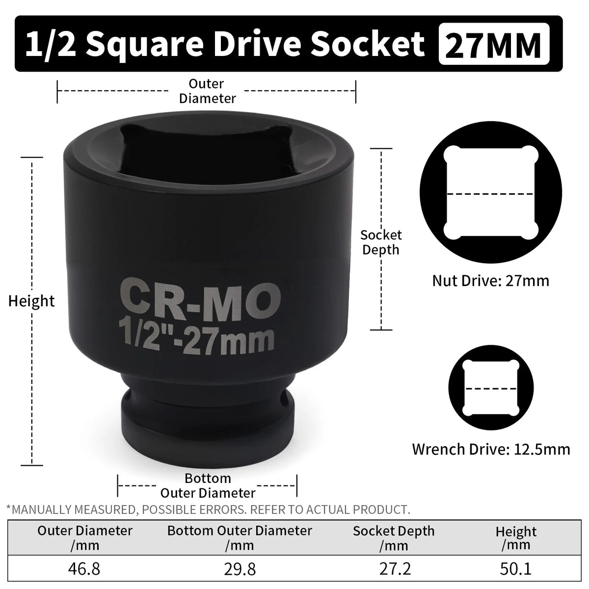 Heavy-Duty Square Drive Impact Socket Adapter Set