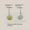 Invisible Magnetic Snap Fasteners for Sewing