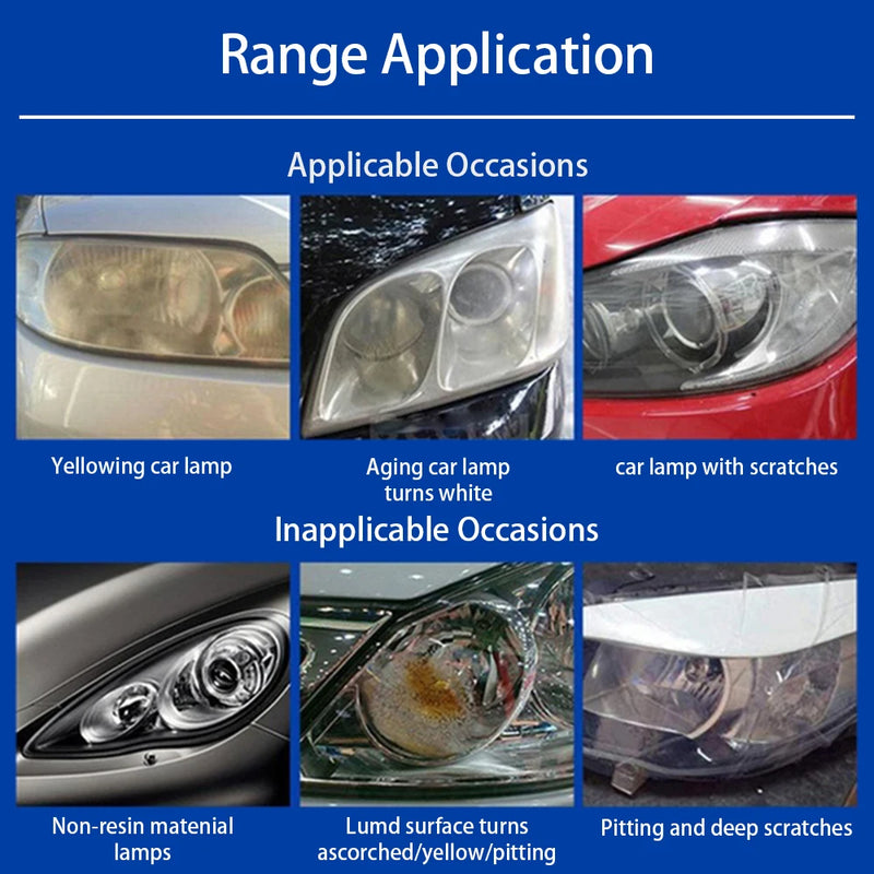 Professional Headlight Restoration Kit