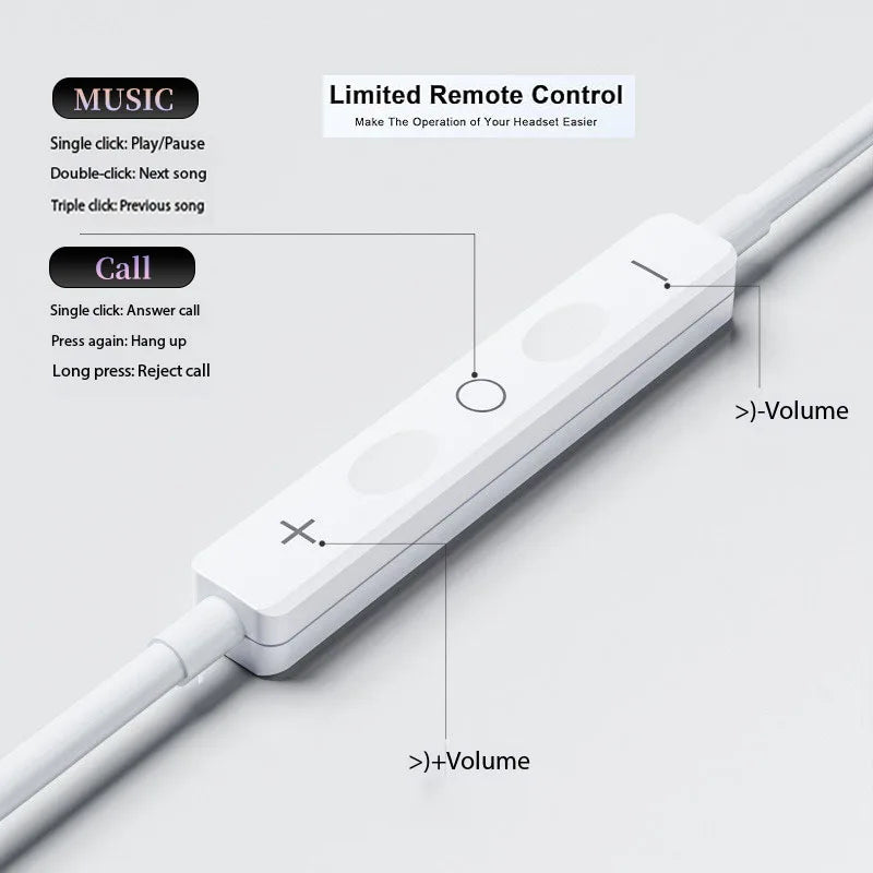 White USB-C wired earphones with a remote control for music and call functions