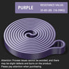 Heavy Resistance Pull-Up Assistance Bands