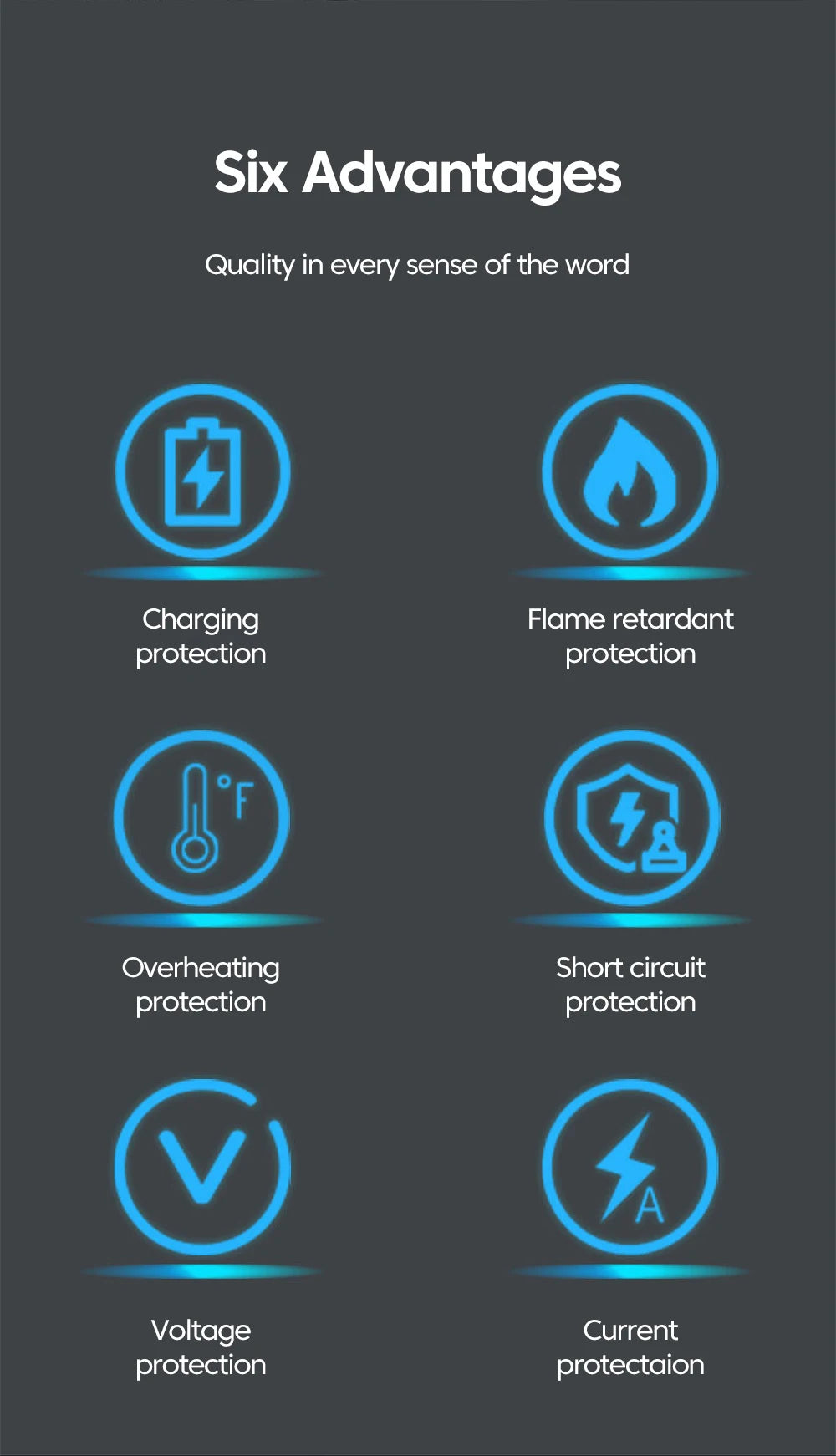 Infographic showing six advantages of a product including charging protection, flame retardant protection, overheating protec