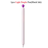 KACO POPUP Retractable Gel Pen – 0.5mm Smooth Writing, Quick-Dry Ink