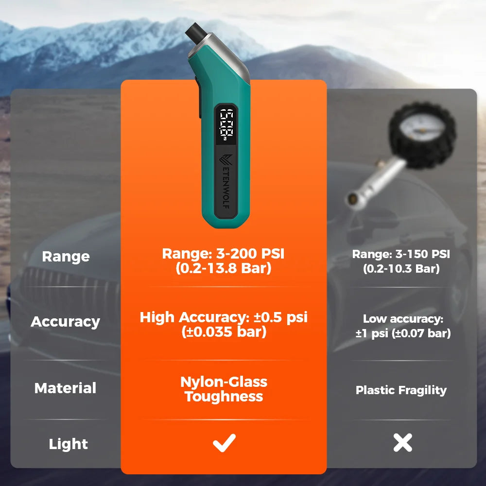 Digital Tire Pressure Gauge with Backlit Display and 3–200 PSI Range