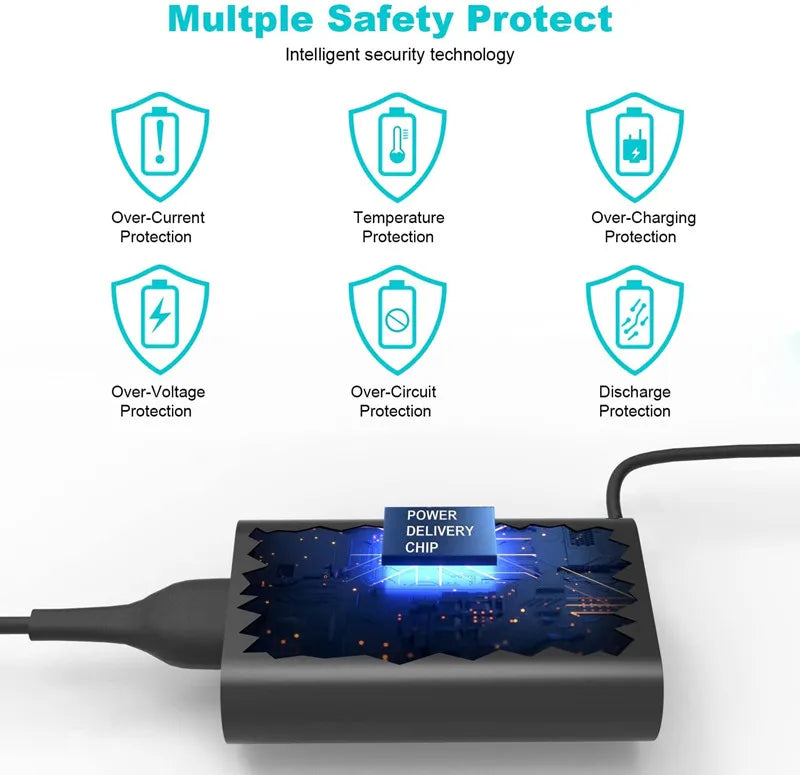 65W USB-C Laptop Charger for Dell Latitude, XPS, and Chromebook
