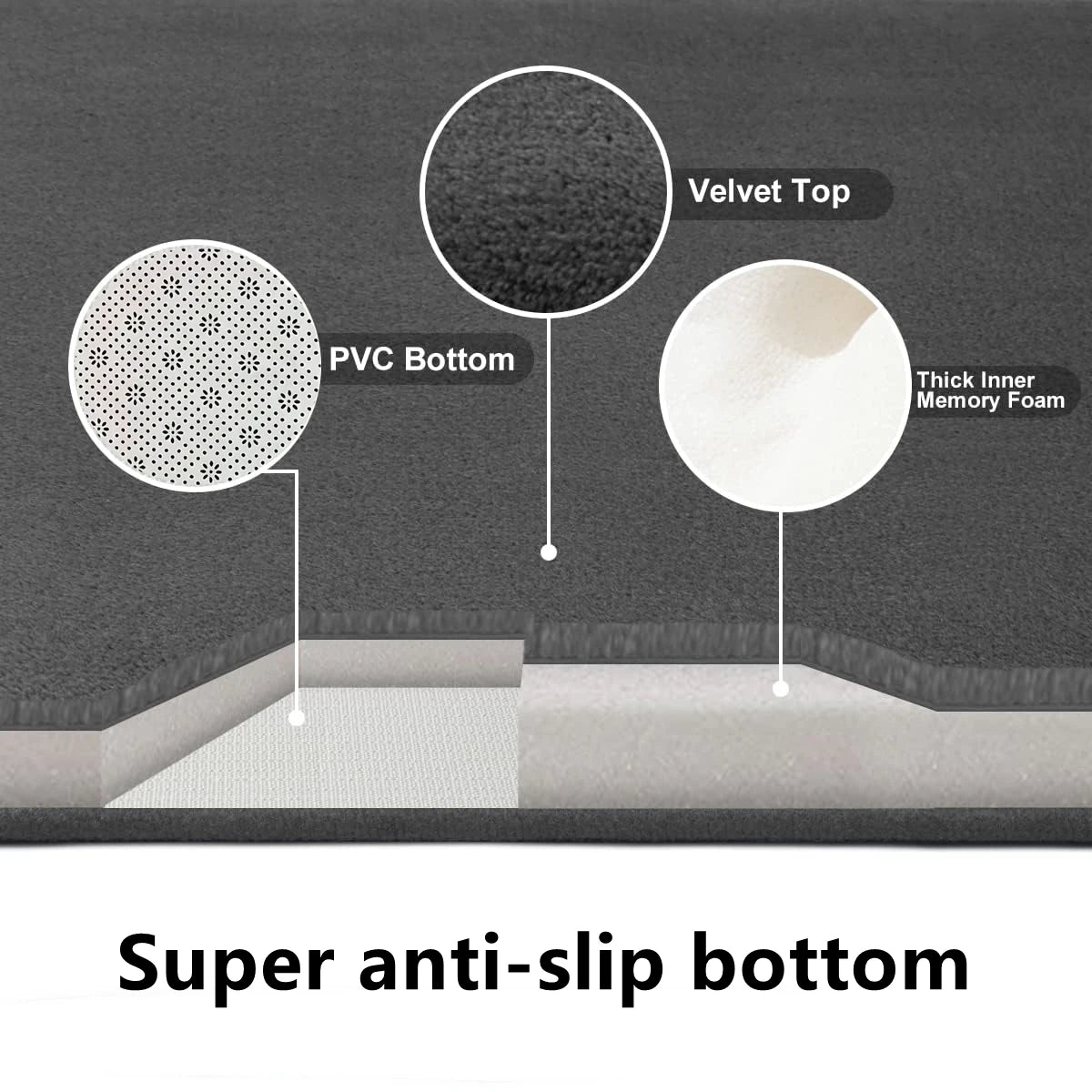 3D Cobblestone Non-Slip Bathroom Mat