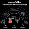 Diagram showing the coverage and speed of a Bluetooth 5.3 device across various distances and applications.
