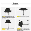 Instructions showing the steps to use a lace double-layer folding umbrella for automatic opening and closing.