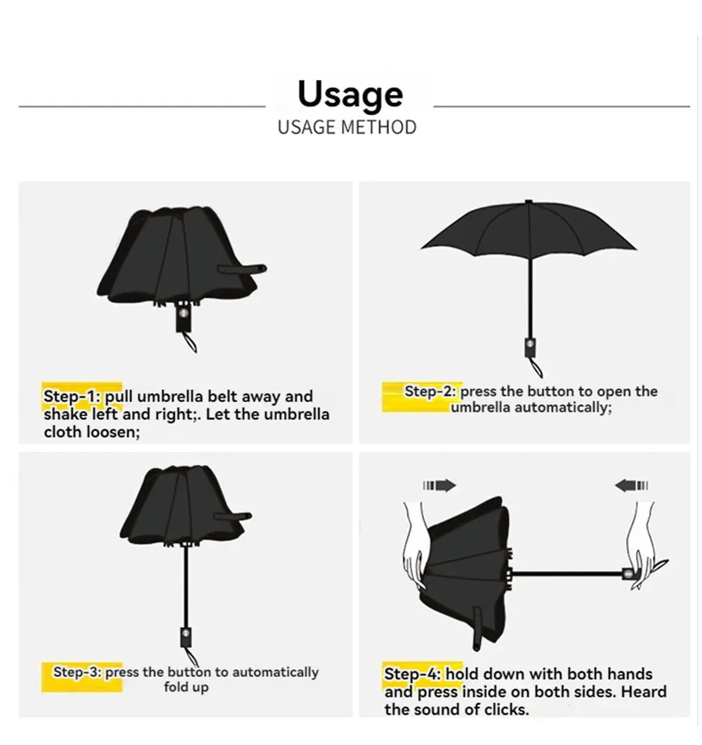Instructions showing the steps to use a lace double-layer folding umbrella for automatic opening and closing.
