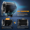 A comparison showing a heat dissipation design of an aluminum alloy light pod versus another cooling fin design.