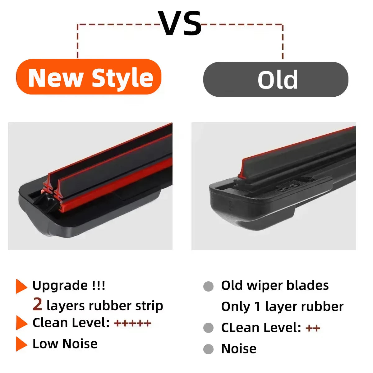 Comparison showing a New Style wiper blade versus an Old style wiper blade, highlighting upgrades in layers and noise level.