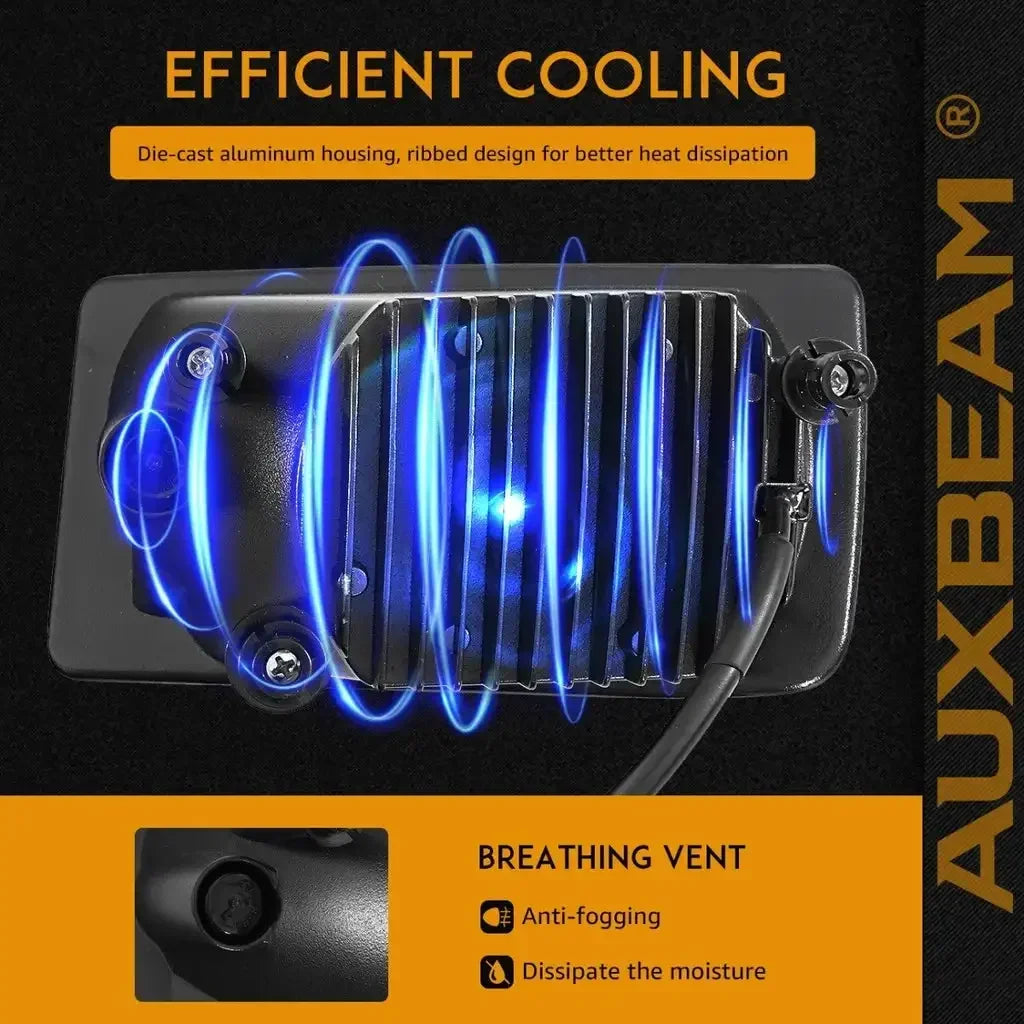 Die-cast aluminum housing LED fog light assembly with ribbed design and breathing vent