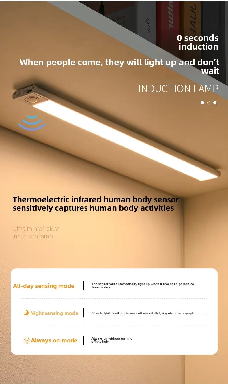 An induction lamp is mounted on a ceiling, illuminating a room. The product features a thermoelectric infrared human body sen