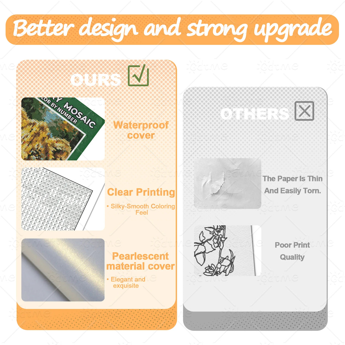 Comparison of a waterproof cover and clear printing quality for a coloring book product