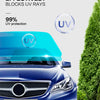 A close-up of a blue car's windshield showing UV protection film applied, with text indicating 99% UV protection.