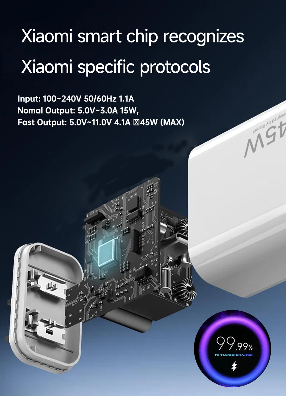 Xiaomi 45W Turbo Fast Charger with USB-C Cable