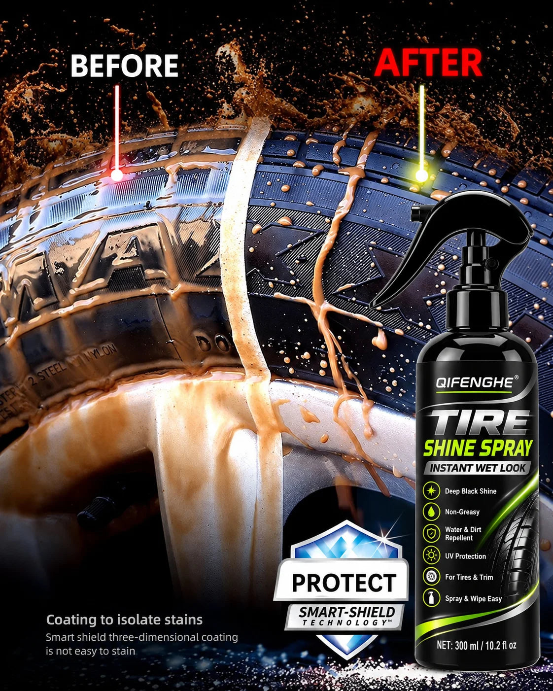 Before and after comparison showing a tire shine spray coating on a tire surface.
