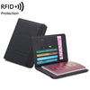 RFID-Blocking Passport Holder with Card Slots