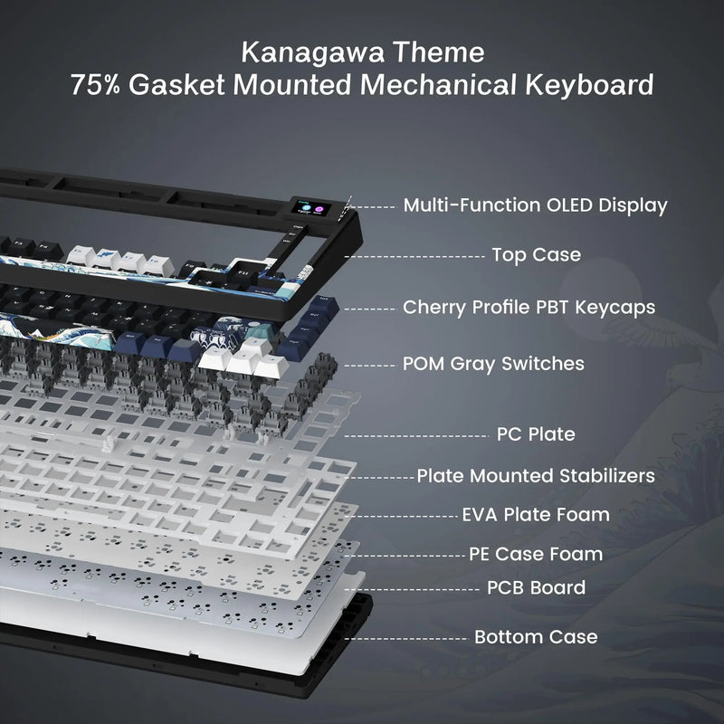 Compact Mechanical Keyboard with OLED Display and Hot-Swappable Switches