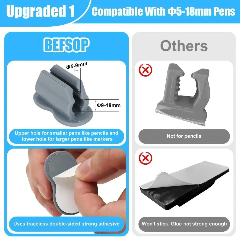 Self-Adhesive Silicone Pen Holder for Desk Organization