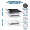 Fireproof and Waterproof Document Bag for Valuables