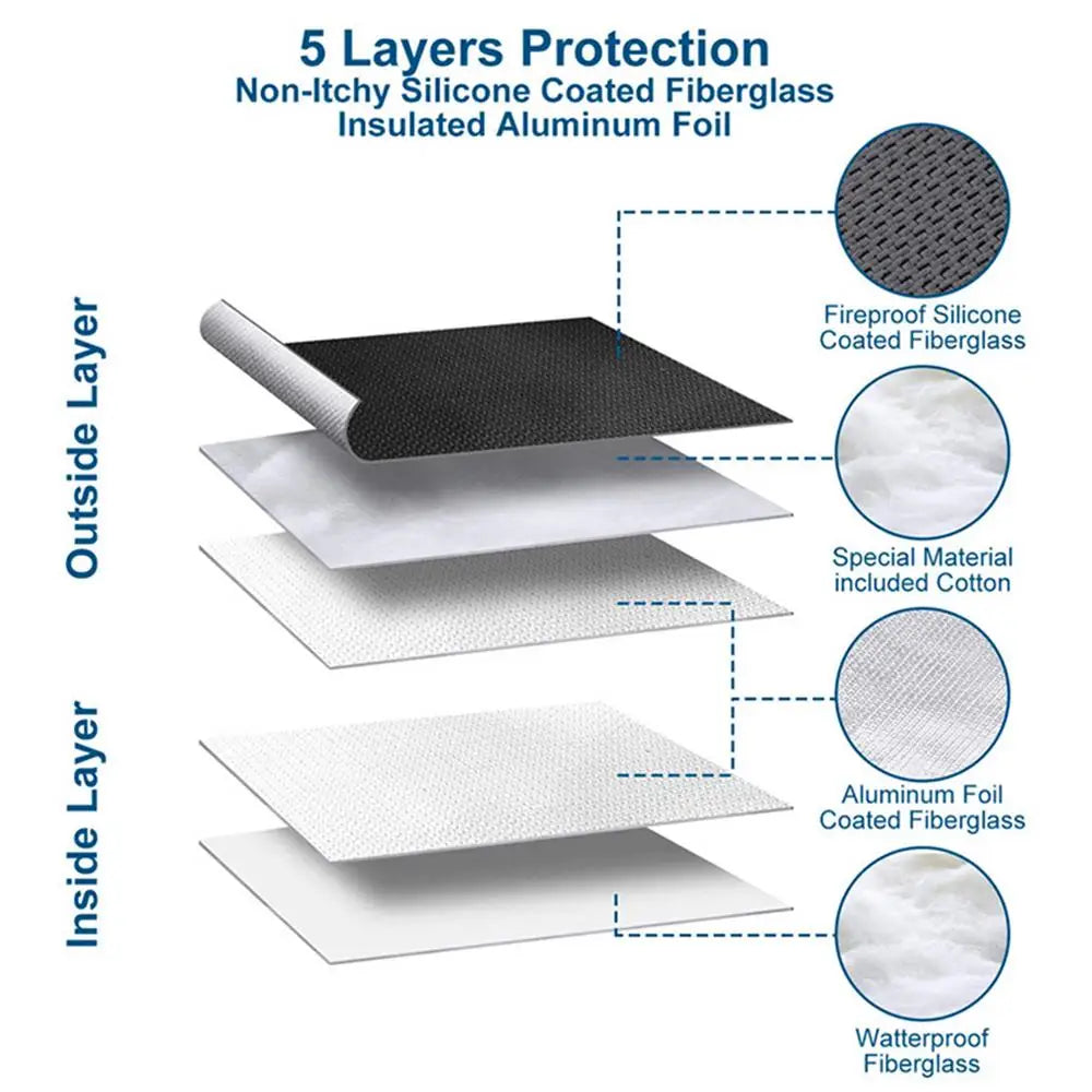 Fireproof and Waterproof Document Bag for Valuables