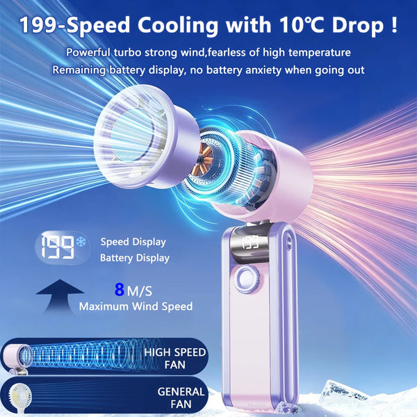 Ventilateur Portable Pliable à Triple Repli avec Affichage Numérique