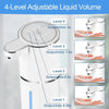 A white touchless automatic soap dispenser showing four adjustable liquid levels with corresponding output times.