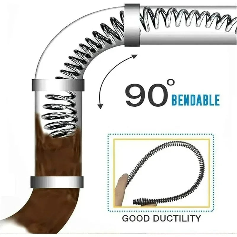 A flexible drain snake with a drill adapter is shown bending at a 90-degree angle, demonstrating good ductility for cleaning 