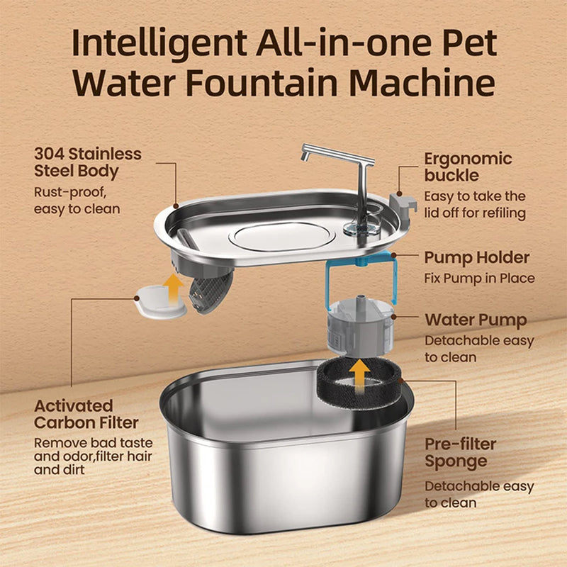 Fuente de Agua para Mascotas de Acero Inoxidable 3.2L