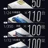 Precision Ultra-Thin Blade Nipper for Model Building