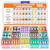 180-Piece Car Fuse Assortment Kit with Puller