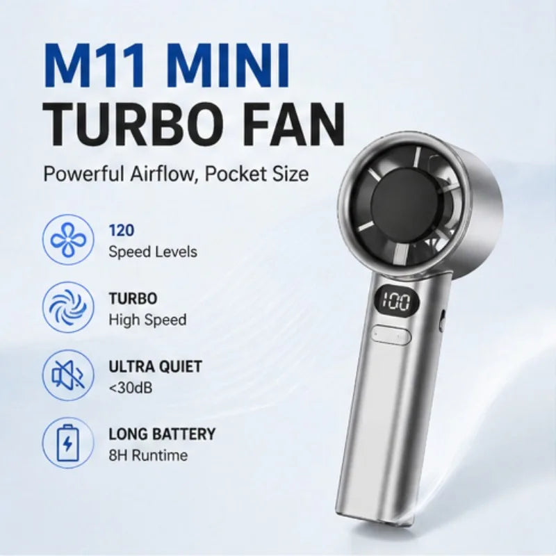 Portable USB Rechargeable Handheld Fan with Digital Display
