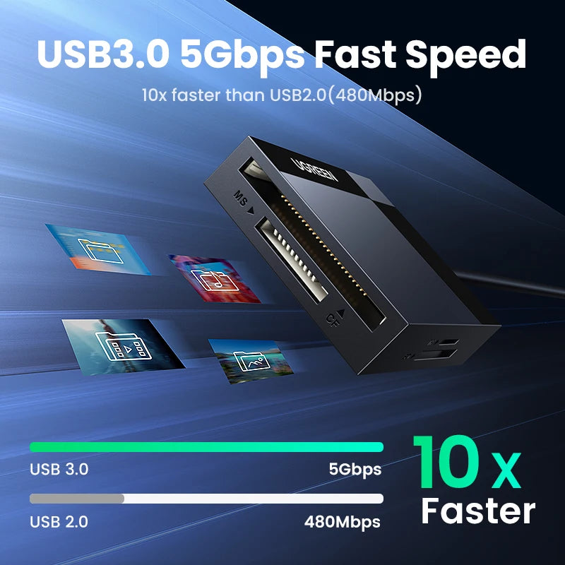 4-in-1 USB 3.0 Card Reader with USB-C Adapter
