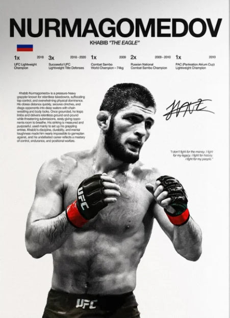 UFC Fighter Canvas Wall Art - MMA Boxing Poster for Gym & Man Cave Decor