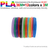 PLA-Filament für 3D-Stifte – 1,75 mm, Mehrfarbig