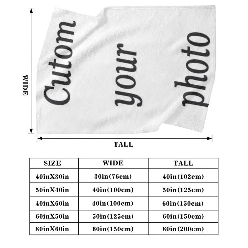 Personalized Photo Throw Blanket – Custom Memory Gift