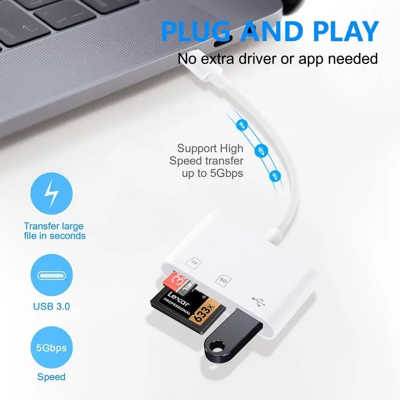 3-in-1 USB Card Reader for iPhone and iPad
