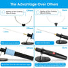 3-in-1 Electric Styrofoam Cutting Tool Kit with Adjustable Temperature