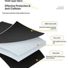 A diagram showing the multi-layer fabric construction of an outdoor storage bag, detailing layers like Oxford cloth, pearl co