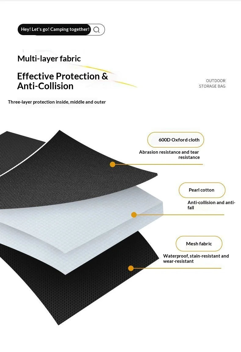 A diagram showing the multi-layer fabric construction of an outdoor storage bag, detailing layers like Oxford cloth, pearl co