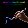 Precision Stylus Pen with Palm Rejection for iPad