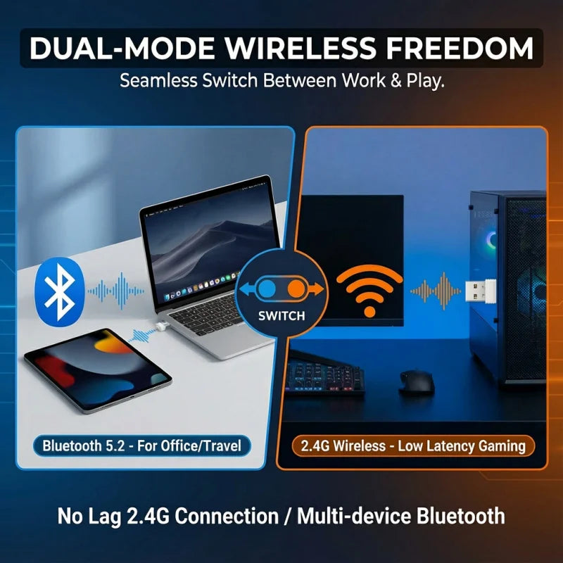 Wireless Gaming Mouse with Charging Dock