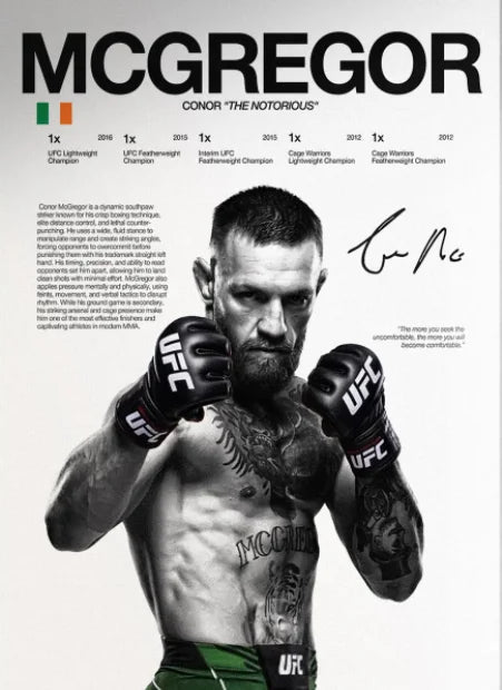 UFC Fighter Canvas Wall Art - MMA Boxing Poster for Gym & Man Cave Decor