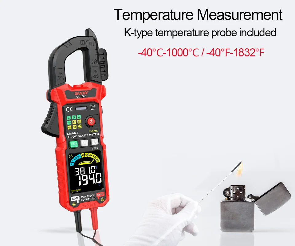 Professional Auto-Ranging Clamp Meter with True RMS and NCV