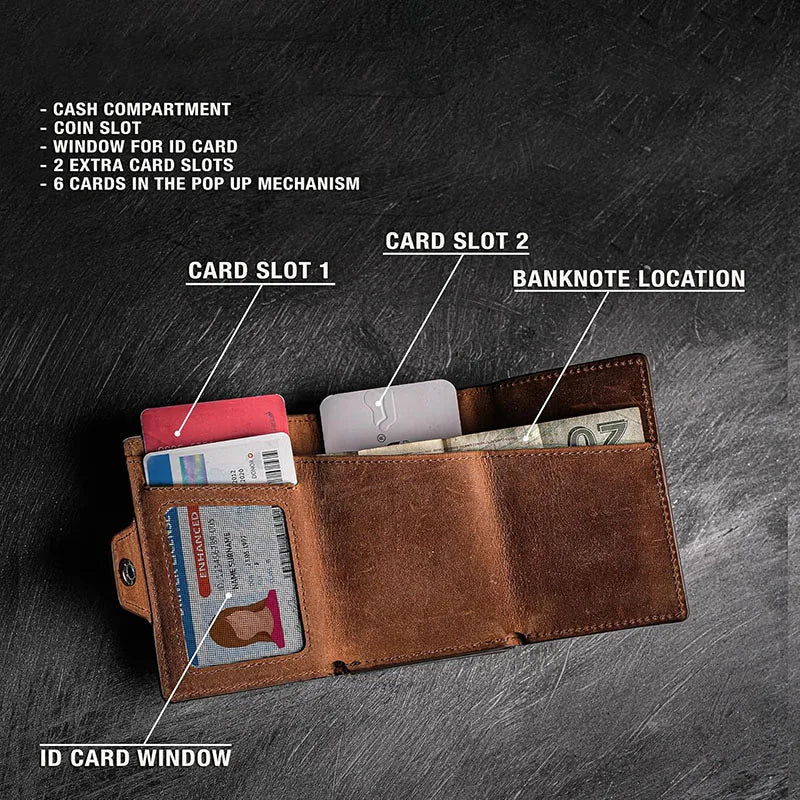 A brown leather card holder wallet showing various slots and a window for an ID card.