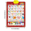 Bilingual Alphabet & Number Learning Wall Chart