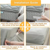 Installation guide showing steps to place, cover, and repair bed sheet corner grippers on a bed.